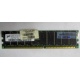 Серверная память HP 261584-041 (300700-001) 512Mb DDR ECC (Миасс)