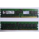 Серверная память 1Gb DDR2 Kingston KVR400D2D8R3/1G ECC Registered (Миасс)