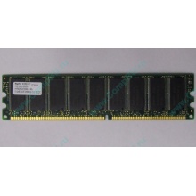 Серверная память 512Mb DDR ECC Hynix pc-2100 400MHz (Миасс)