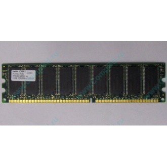 Серверная память 512Mb DDR ECC Hynix pc-2100 400MHz (Миасс)