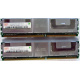 Серверная память 1024Mb (1Gb) DDR2 ECC FB Hynix PC2-5300F (Миасс)