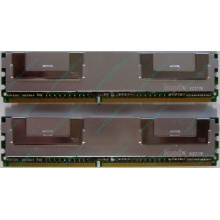 Серверная память 1024Mb (1Gb) DDR2 ECC FB Hynix PC2-5300F (Миасс)
